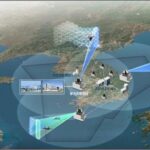 Ілюстрація радіолокаційних систем Південної Кореї
